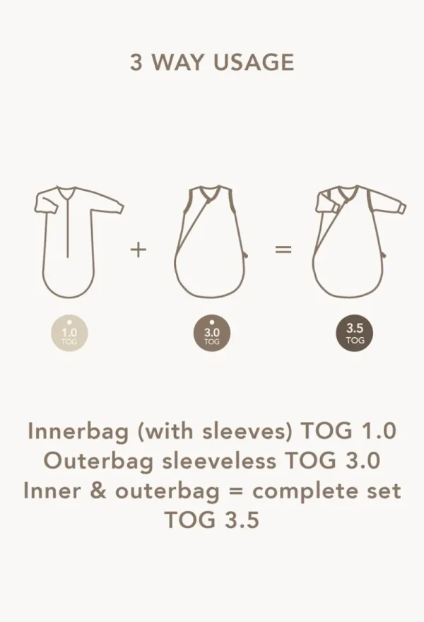 Noppies Babyzimmer | Schlafsäcke-Baby 4-Jahreszeiten Schlafsack Uni -