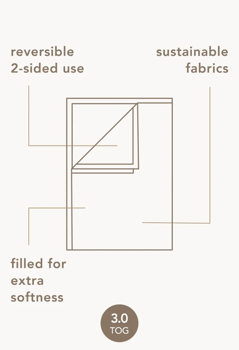 decke_fr_das_bettchen_fil_7-1.webp Noppies Decken | Babyzimmer-Decke Für Das Bettchen Filled 100x140 Cm -