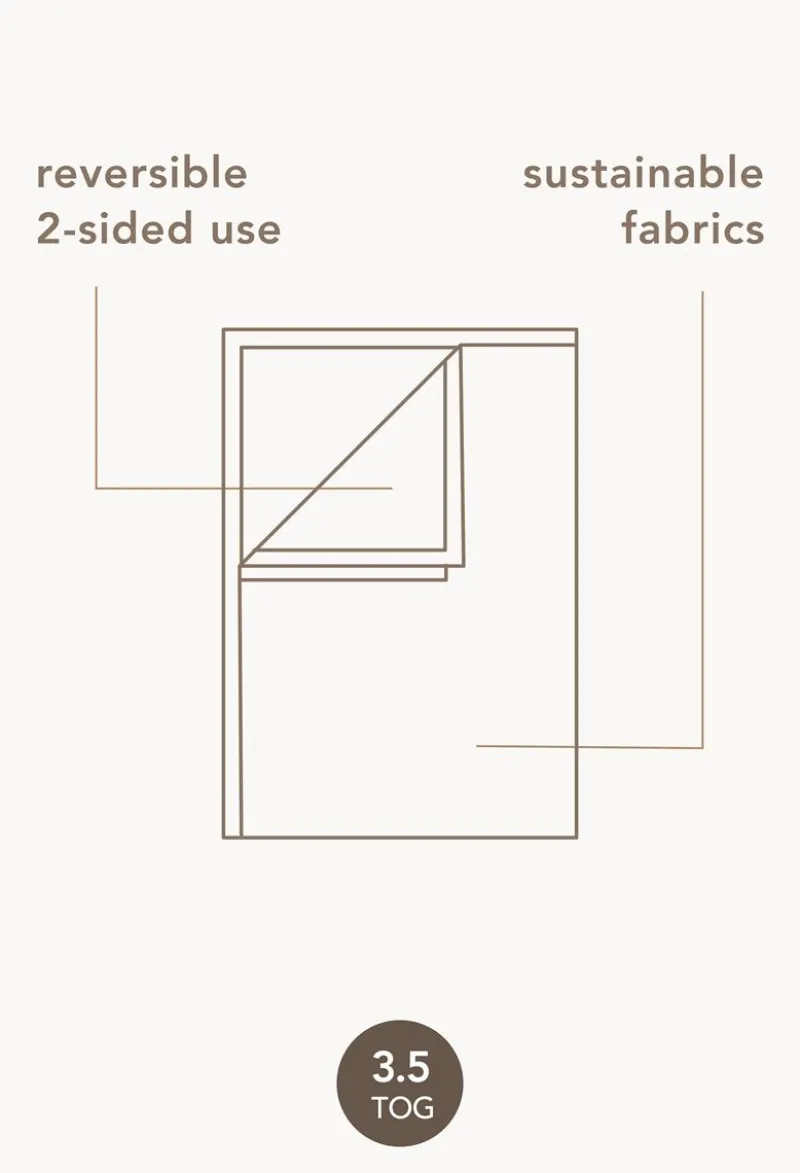 decke_fr_die_wiege_teddy__10-3.webp Noppies Decken | Babyzimmer-Decke Für Die Wiege Teddy Fantasy Fleece 75x100 Cm -