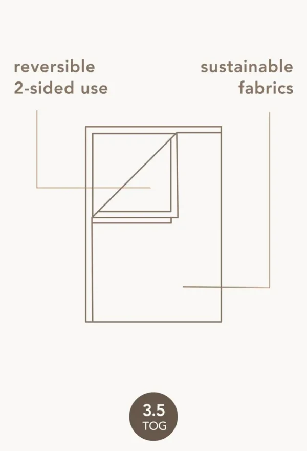Noppies Decken | Babyzimmer-Decke Für Die Wiege Teddy Fantasy Fleece 75x100 Cm -