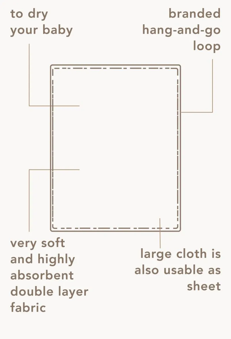 einzelnes_mulltuch_tiny_d_2-1.webp Noppies Mulltücher | Zuhause-Einzelnes Mulltuch Tiny Dot 120x120 Cm -