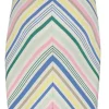 Noppies Kleider-Kleid -