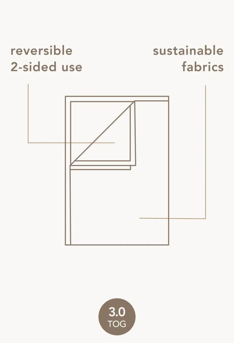 laken_fr_die_wiege_teddy__4.webp Noppies Laken | Babyzimmer-Laken Für Die Wiege Teddy Fancy Dot Crib Blanket -