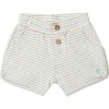 Noppies Shorts-Shorts Berne -