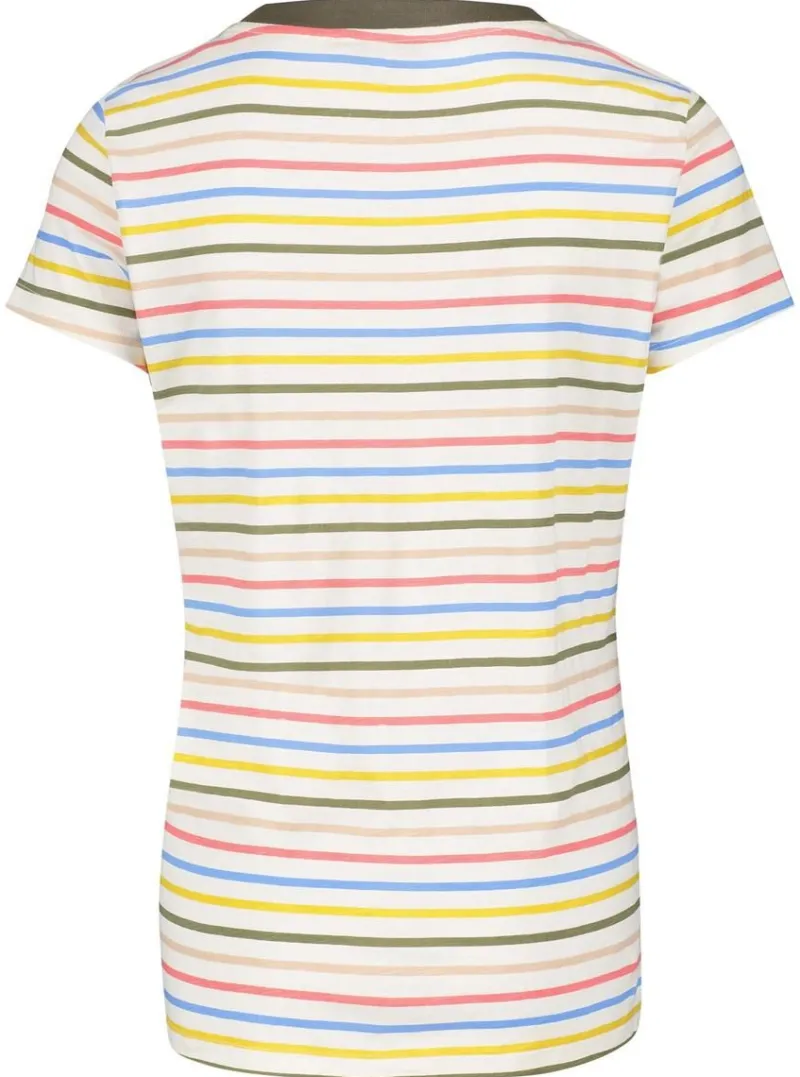 tshirt__offwhite_3.webp Noppies T-Shirts-T-shirt -
